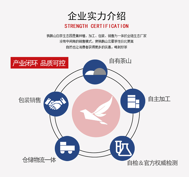 谁是茶叶暴利益的受益者？源头厂家吃香不是没理由【鸦鹊山】