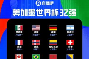 世界杯32强出炉:巴德荷西法阿第一出线!韩国出局、伊朗压哨出局