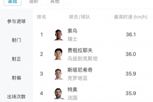 美国vs波黑直播_美国vs波黑世界杯直播_世界杯美国vs波黑直播