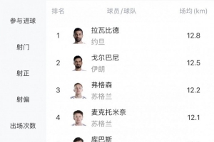 阿根廷vs佛得角直播_阿根廷vs佛得角免费在线直播_阿根廷vs佛得角在线观看无插件
