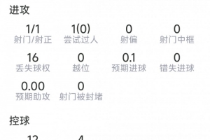 澳大利亚vs埃及直播_澳大利亚vs埃及免费高清直播_世界杯澳大利亚vs埃及在线观看
