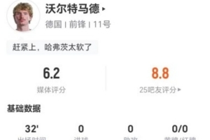 葡萄牙vs克罗地亚直播_葡萄牙vs克罗地亚世界杯直播_葡萄牙vs克罗地亚高清无插件