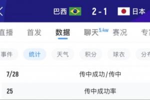 足球直播_足球直播免费在线观看_足球直播在线观看免费高清