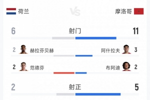 比利时vs塞内加尔直播_比利时vs塞内加尔免费高清直播_比利时vs塞内加尔在线观看无插件