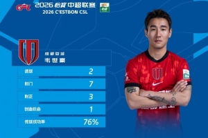 世界杯直播_世界杯高清直播_免费世界杯直播在线观看