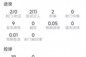 比利时vs塞内加尔直播_比利时vs塞内加尔免费在线直播_比利时vs塞内加尔比赛回放