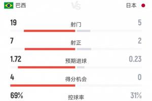 足球直播_足球免费在线高清直播_足球视频在线观看无插件