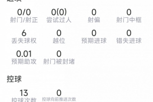 葡萄牙vs克罗地亚直播_葡萄牙vs克罗地亚免费在线直播_葡萄牙vs克罗地亚超清在线直播
