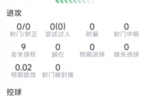 蜘蛛直播-蜘蛛直播nba高清无插件_蜘蛛直播nba免费高清现场转播