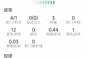 加拿大vs摩洛哥直播_加拿大vs摩洛哥在线观看无插件_世界杯加拿大vs摩洛哥在线观看