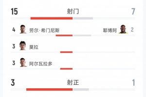 哥伦比亚vs加纳直播_哥伦比亚vs加纳免费在线直播_哥伦比亚vs加纳超清在线直播