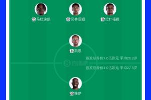 巴西vs挪威直播_巴西vs挪威超清在线直播_巴西vs挪威比赛回放