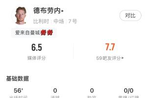 阿根廷vs佛得角直播_阿根廷vs佛得角世界杯直播_阿根廷vs佛得角超清在线直播