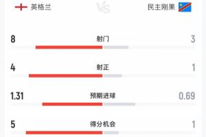 蜘蛛直播-蜘蛛直播nba高清无插件_蜘蛛直播nba免费高清现场转播