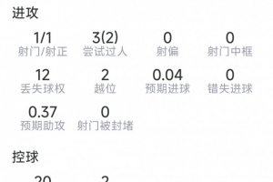 巴拉圭vs法国直播_巴拉圭vs法国免费在线直播_巴拉圭vs法国在线直播