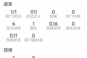 世界杯直播_世界杯直播平台视频高清在线看无插件_2026世界杯赛事直播
