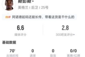 葡萄牙vs克罗地亚直播_葡萄牙vs克罗地亚免费高清直播_葡萄牙vs克罗地亚在线观看无插件