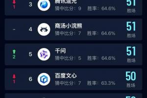 C罗世界杯直播_世界杯C罗免费实时高清直播_世界杯视频在线观看无插件