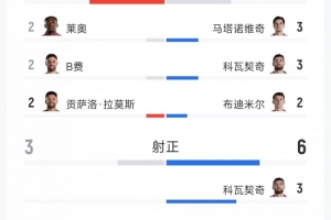 美国vs比利时直播_美国vs比利时现场直播_美国vs比利时比赛回放