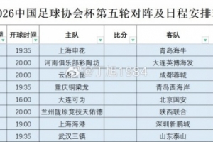 世界杯巴西直播_世界杯巴西直播在线观看_世界杯巴西直播视频无插件