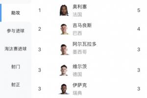 世界杯直播_世界杯直播免费在线观看_世界杯直播免费高清观看