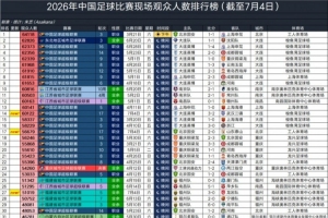 墨西哥vs英格兰直播_墨西哥vs英格兰比赛直播_墨西哥vs英格兰视频直播
