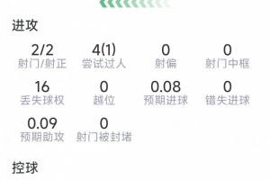 世界杯直播在线观看CCTV5_世界杯视频无插件直播_世界杯高清直播