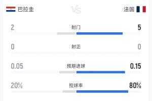 葡萄牙vs西班牙直播_葡萄牙vs西班牙在线直播_世界杯葡萄牙vs西班牙在线观看无插件