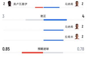 美国vs比利时直播_美国vs比利时在线直播_世界杯美国vs比利时在线观看无插件