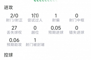 世界杯直播_世界杯免费直播在线直播_世界杯在线观看无插件