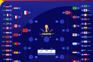 2026世界杯直播入口_足球直播免费观看_NBA高清直播