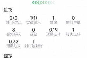 挪威vs英格兰直播_挪威vs英格兰世界杯直播_挪威vs英格兰在线观看