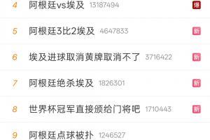 世界杯直播入口_世界杯免费观看_世界杯比赛高清无插件直播