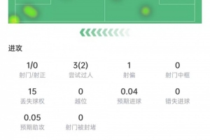 阿根廷vs瑞士直播_阿根廷vs瑞士在线直播_阿根廷vs瑞士视频直播