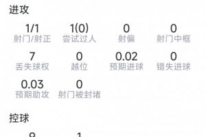 阿根廷国家队直播_阿根廷比赛免费观看_阿根廷高清无插件直播