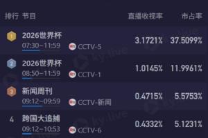 法国vs西班牙直播_法国vs西班牙比赛直播_法国vs西班牙高清无插件