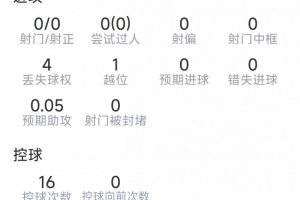 法国vs西班牙直播_法国vs西班牙在线观看无插件_法国vs西班牙比赛回放